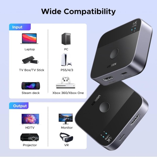 Фото - Док-станция UGREEN AW503 USB-C+HDMI Switch 2в1 Black (55452)